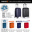 Hard Shell Cabin Suitcase 53x33x18cm 4 Double Spinner Wheels