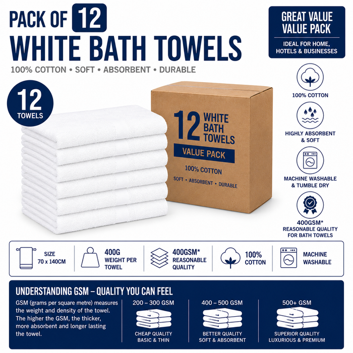 White Bath Towels 100% Cotton 400 gsm Packs of 6, 12 and 48