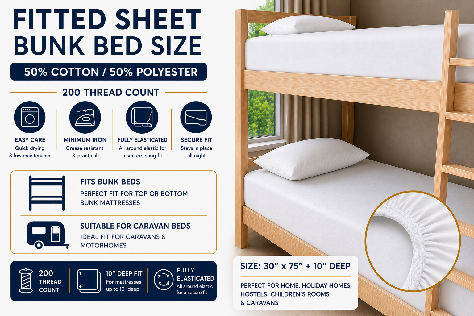 Bunk Bed Fitted Sheet White 2ft 6 Small Single 76 x 190cm 10 Inch Deep 200 Thread Count Polycotton for Caravan Beds Fully Elasticated