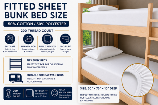 Bunk Bed Fitted Sheet White 2ft 6 Small Single 76 x 190cm 10 Inch Deep 200 Thread Count Polycotton for Caravan Beds Fully Elasticated