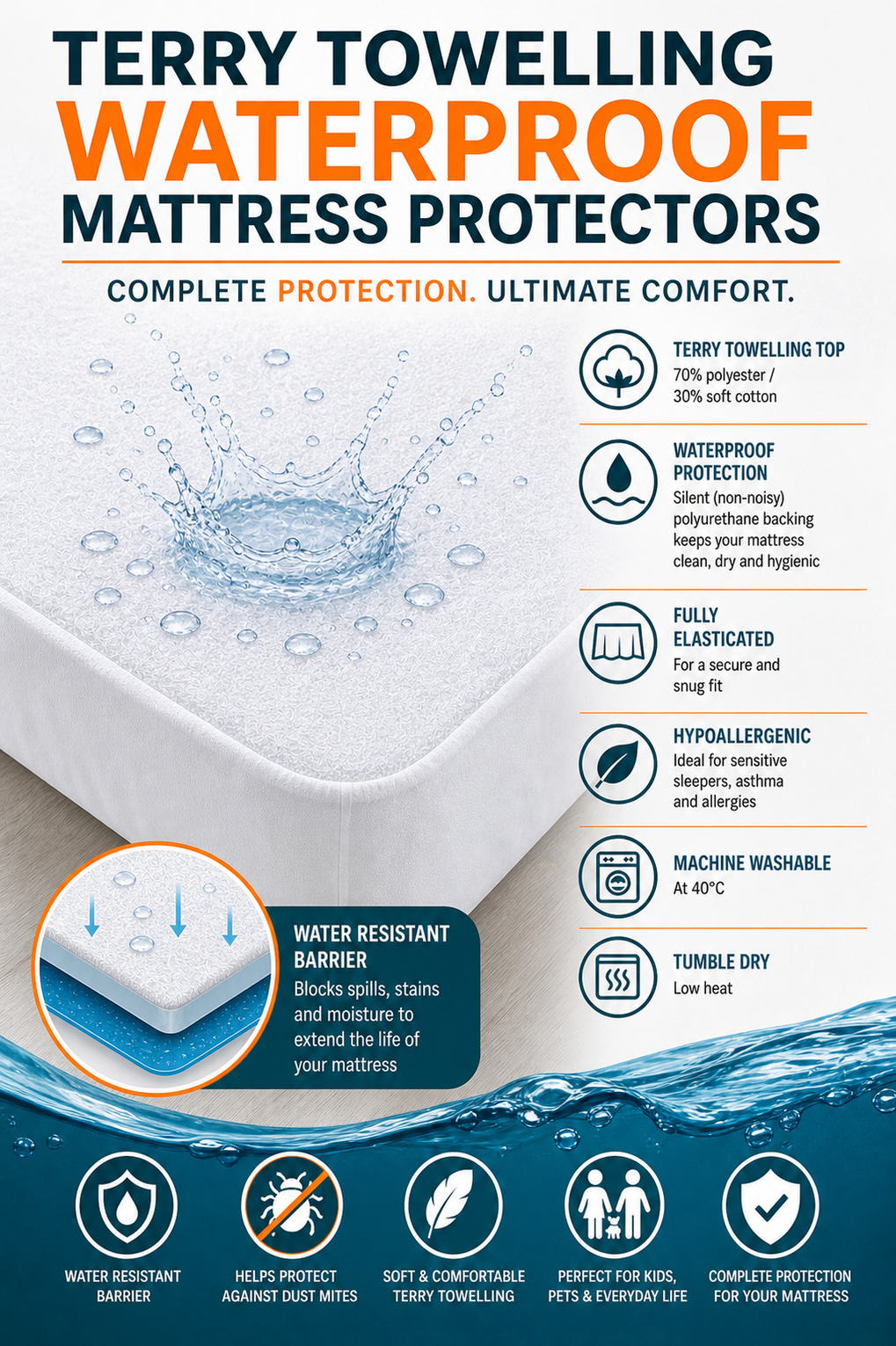 Mattress / Pillow Protectors — factory2u.co.uk