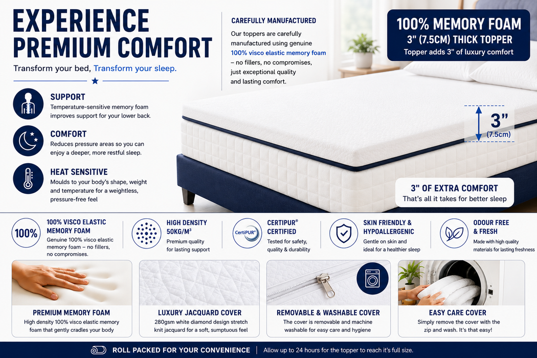 Large Emperor Memory Foam Mattress Topper 3 Inch with Cover