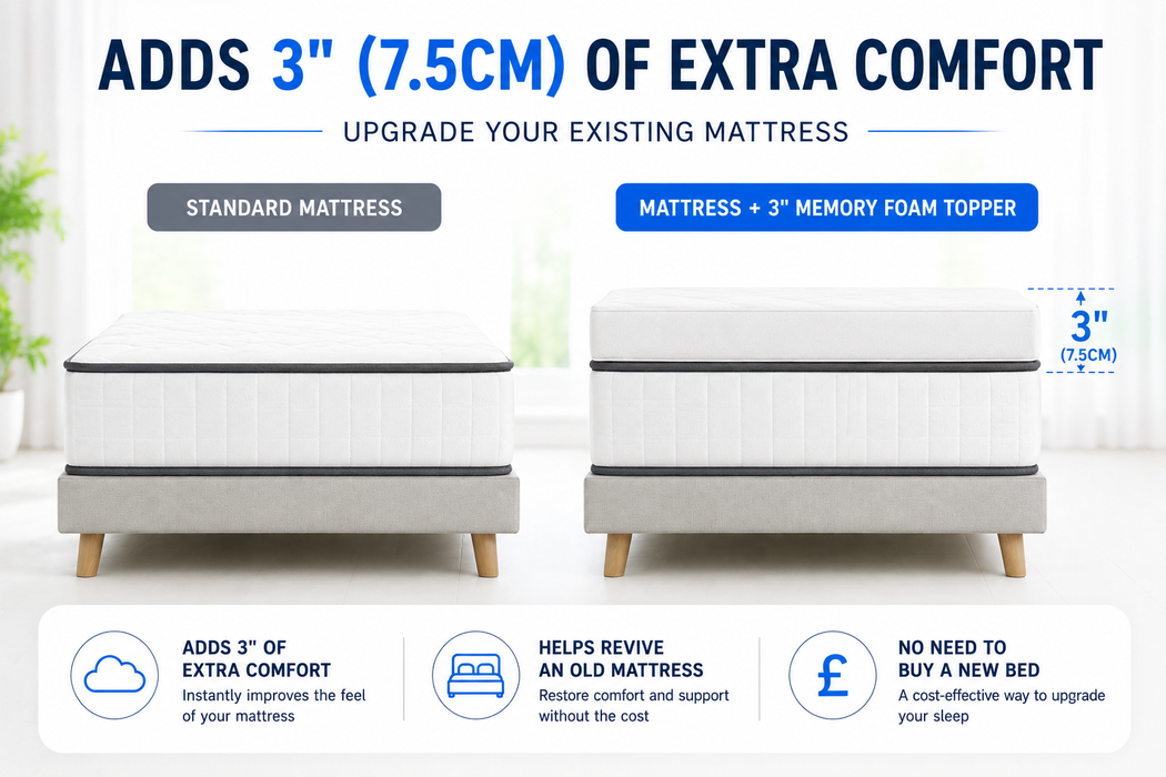 Large Emperor Memory Foam Mattress Topper 3 Inch with Cover